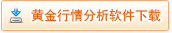 黃金現(xiàn)貨行情分析系統(tǒng)，黃金行情分析軟件下載,t+d行情分析軟件